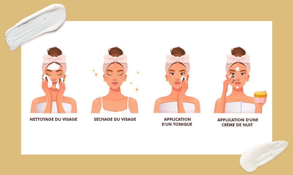 Conseils d'application pour une crème de nuit performante