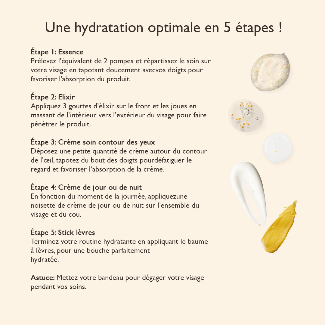 Set hydratation